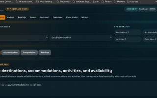 Admin CMS dashboard view.