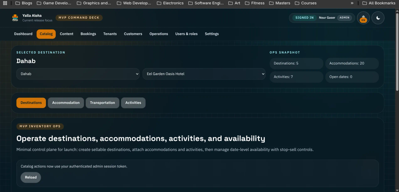Admin CMS dashboard view.