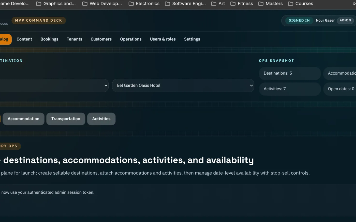 Admin CMS dashboard view.