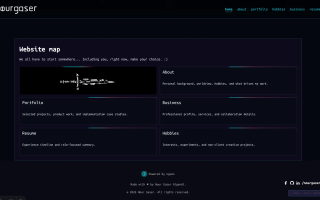 Homepage 'website map' tiles with ngxos powered off — default theme, no terminal, no neon frames, just plain static HTML.