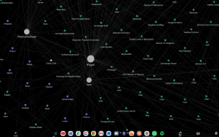 Design notes graph.