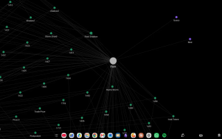 Design notes graph.