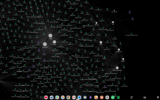 Design notes graph.